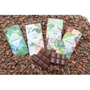 Le chocolat et ses secrets